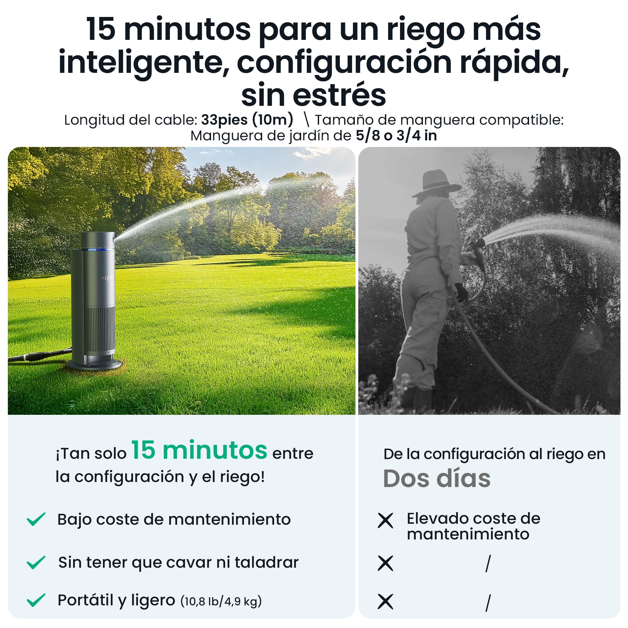 Sistema de riego automático Irrisense 2 Gris-11