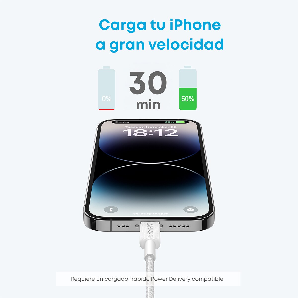 Cable Anker 322 Carga Rápida USB-C a USB-C, 0,9m, 60W - Blanco Blanco-4