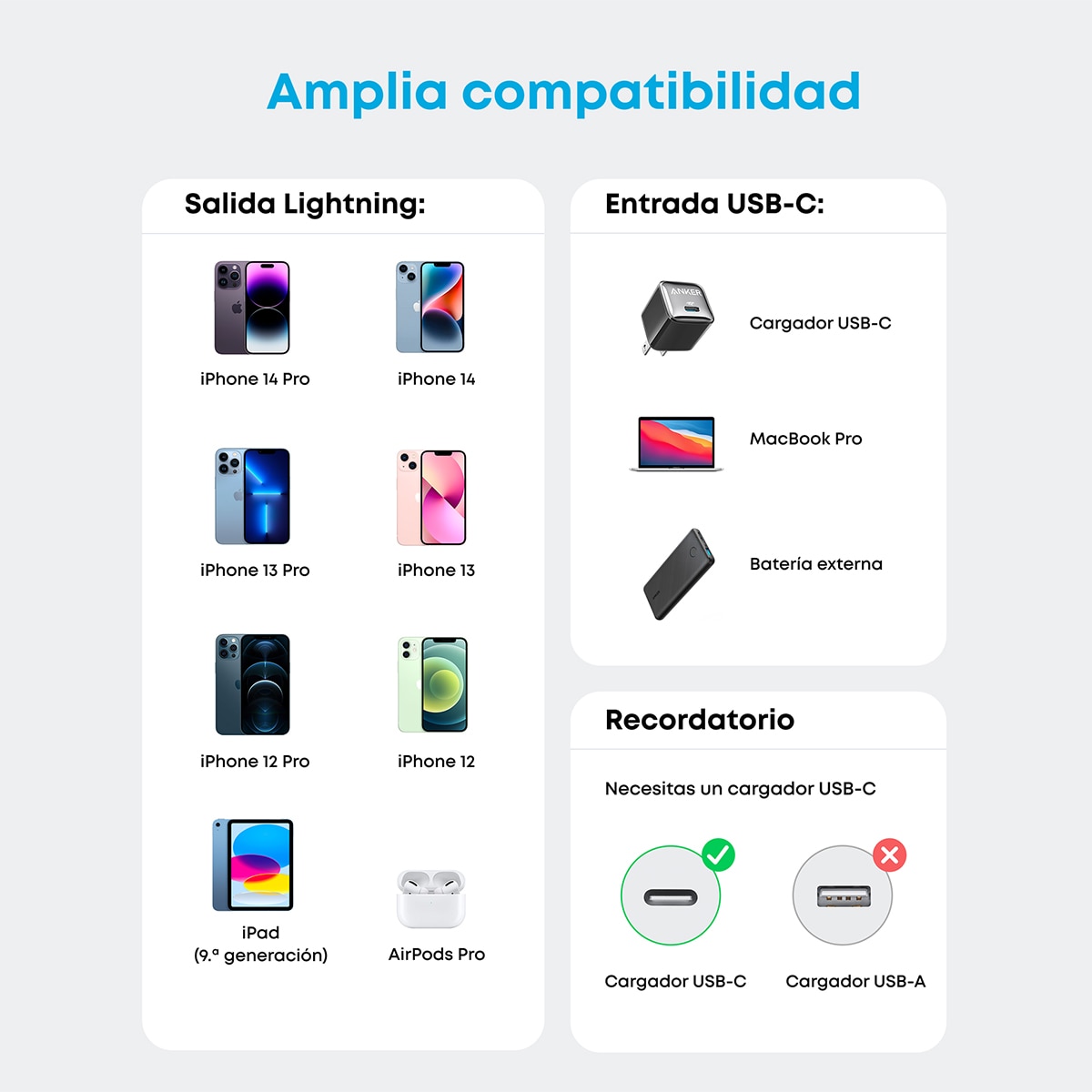 Cable Anker 322 Carga Rápida USB-C a USB-C, 0,9m, 60W - Blanco Blanco-5