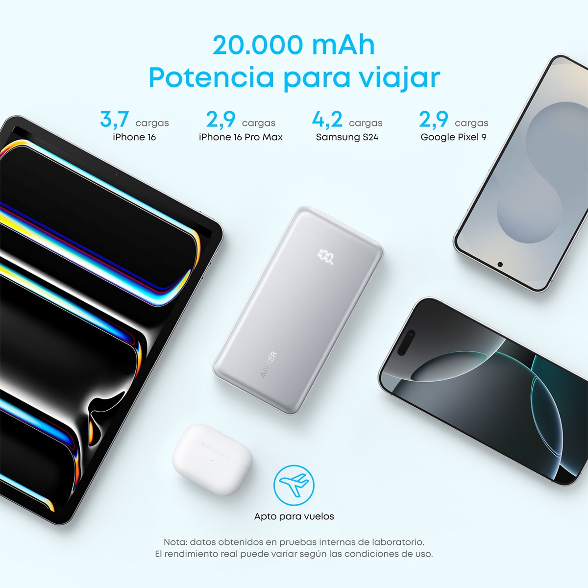 Imagen 6 de Power Bank Anker Zolo, 20000 mAh, 225W, 1 USB-C, 1 Cable retráctil USB-C, 1 USB-A - Blanco Blanco