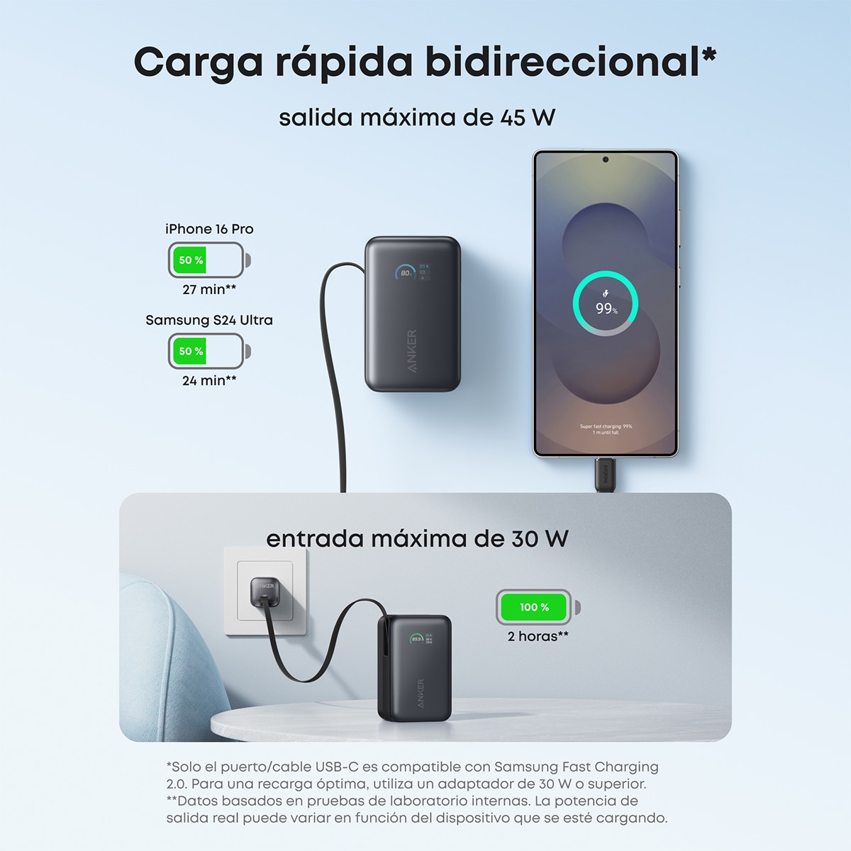 Power Bank Anker Nano, 10000 mAh, 45W, 1 USB-C, Cable retráctil USB-C, 1 USB-A - Negro Negro-7