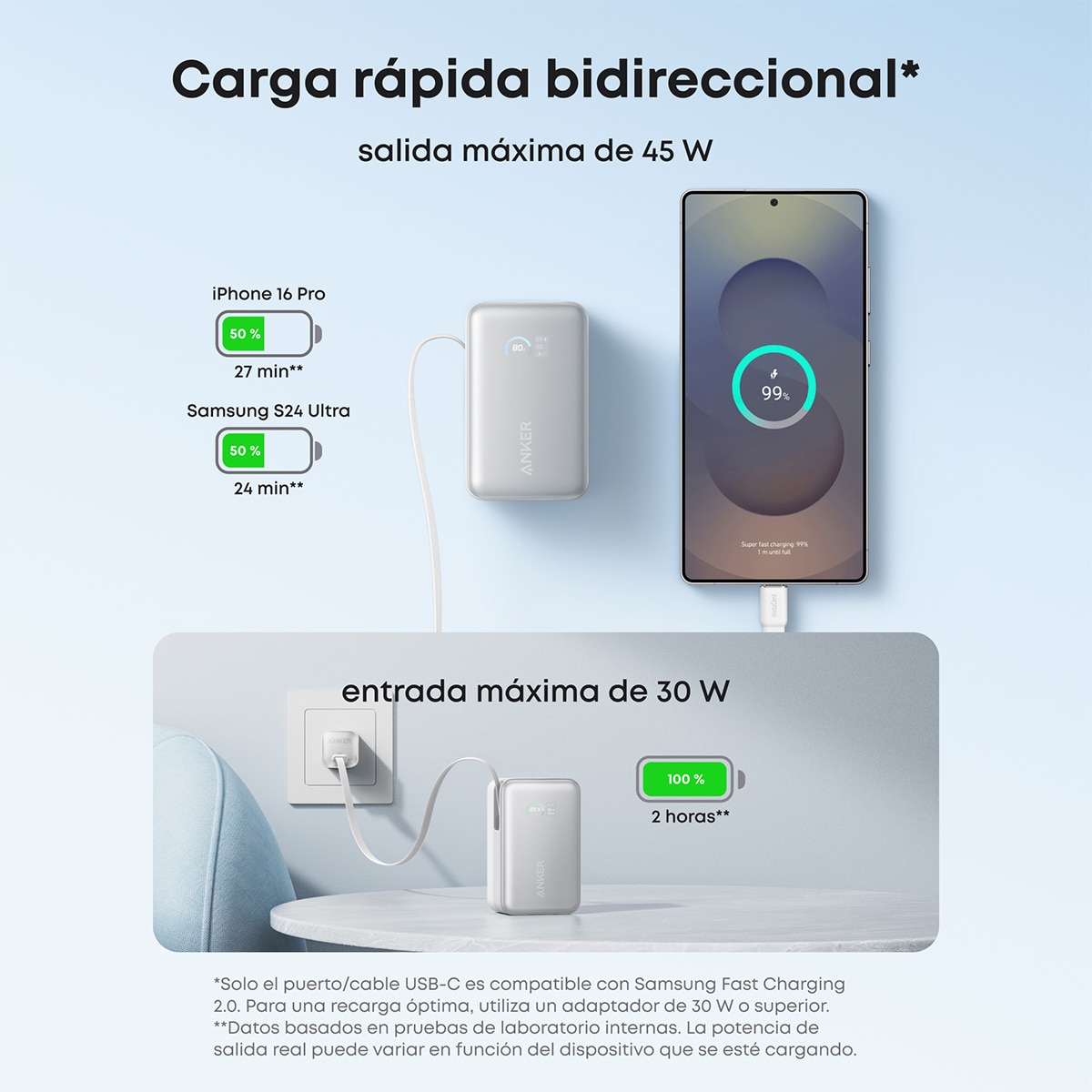 Power Bank Anker Nano, 10000 mAh, 45W, 1 USB-C, 1 Cable retráctil USB-C, 1 USB-A - Blanco Blanco-7