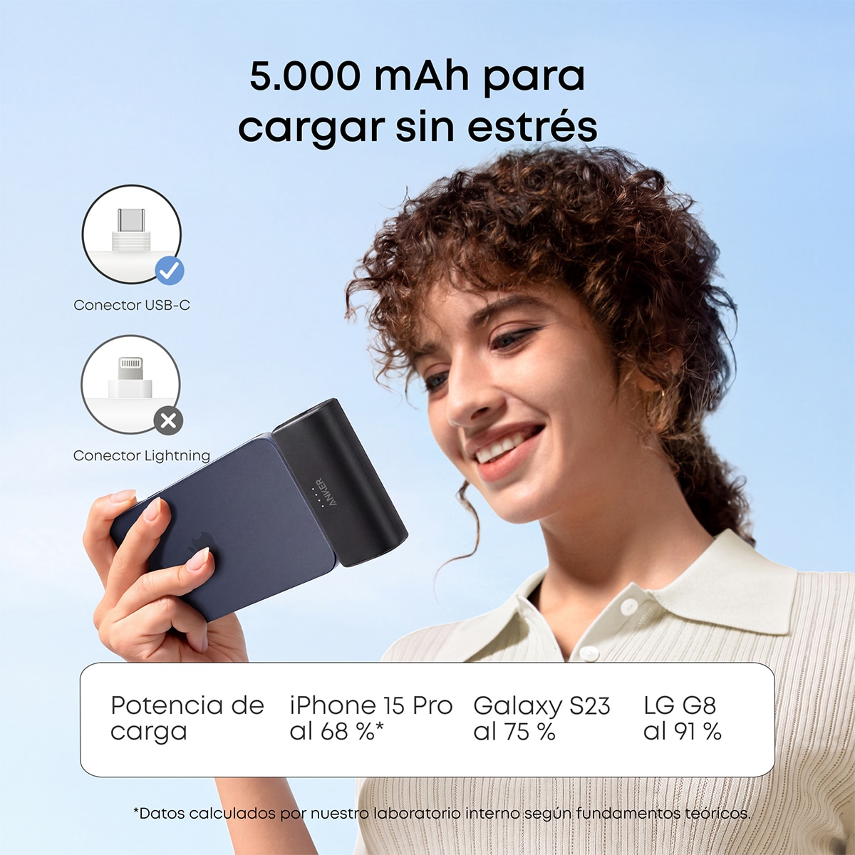 Power Bank Anker Nano, 5000 mAh, 225W, 2 USB-C, compacto - Negro Negro-7