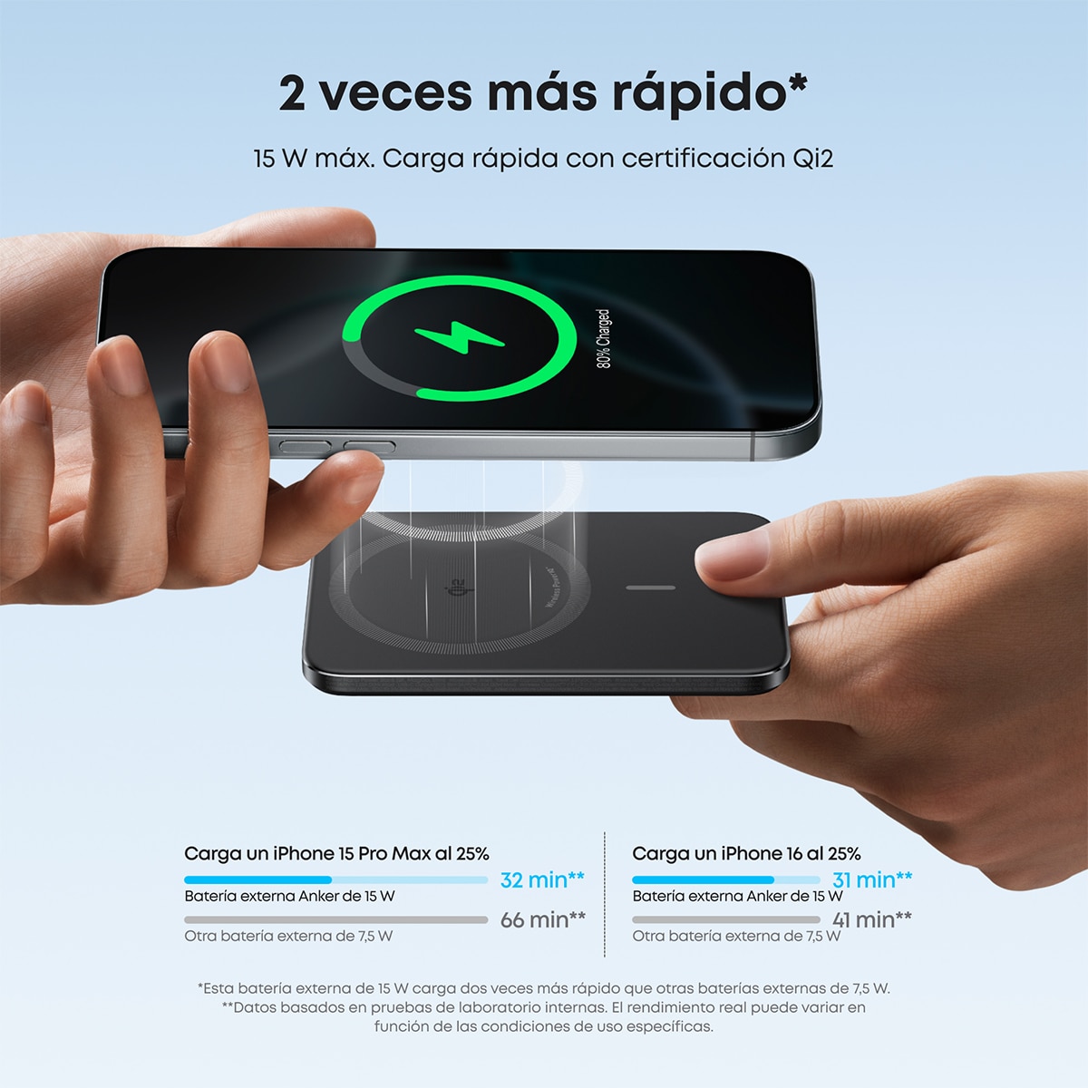Power Bank Anker Nano, 5000 mAh ultrafino, 15W Qi2 carga inalámbrica, compatible con MagSafe - Negro Negro-6