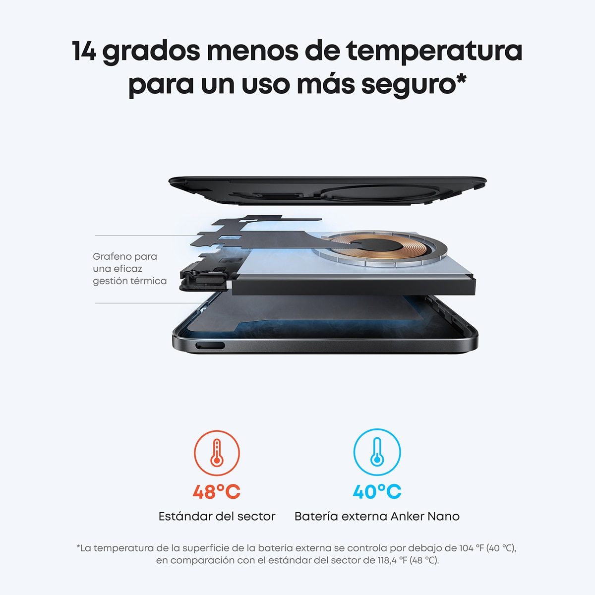 Power Bank Anker Nano, 5000 mAh ultrafino, 15W Qi2 carga inalámbrica, compatible con MagSafe - Negro Negro-7