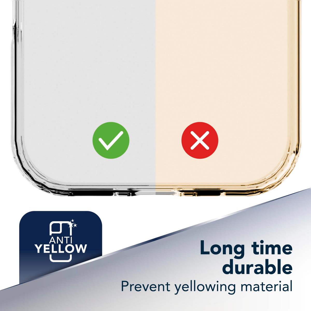 Funda Cellularline Gloss Mag para iPhone 18 Pro - Transparente Transparente-5