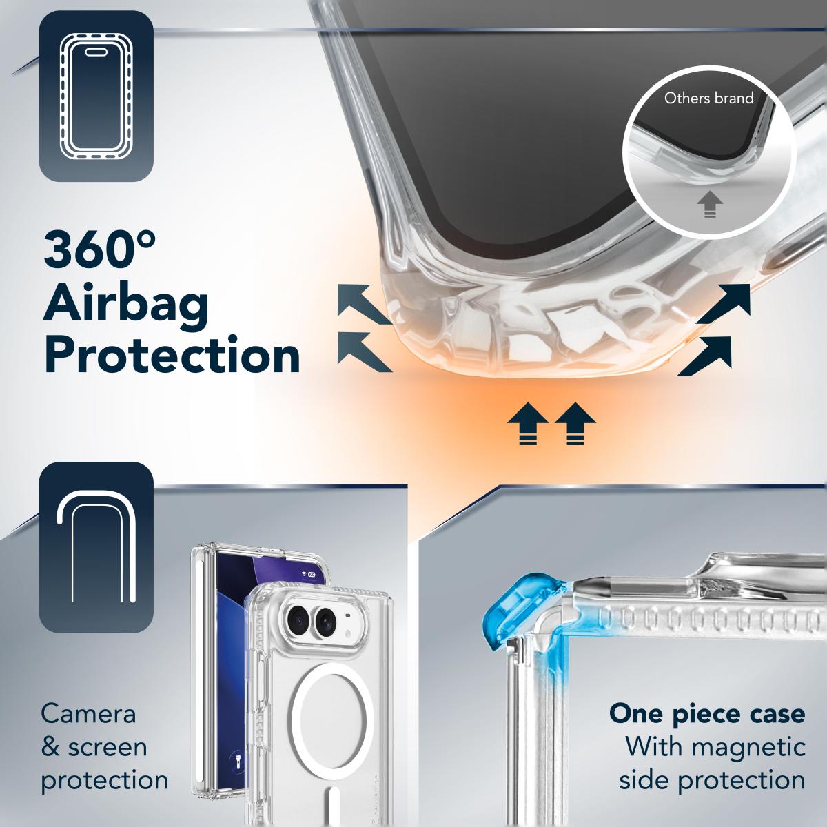 Funda Cellularline Ultra Strong para iPhone Duo - Transparente Transparente-4