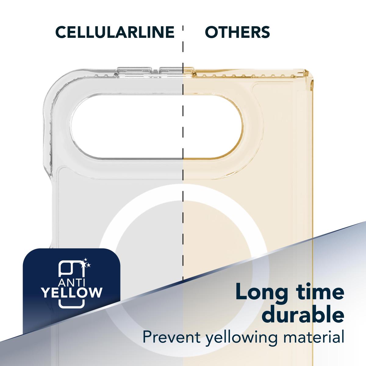 Funda Cellularline Ultra Strong para iPhone Duo - Transparente Transparente-5