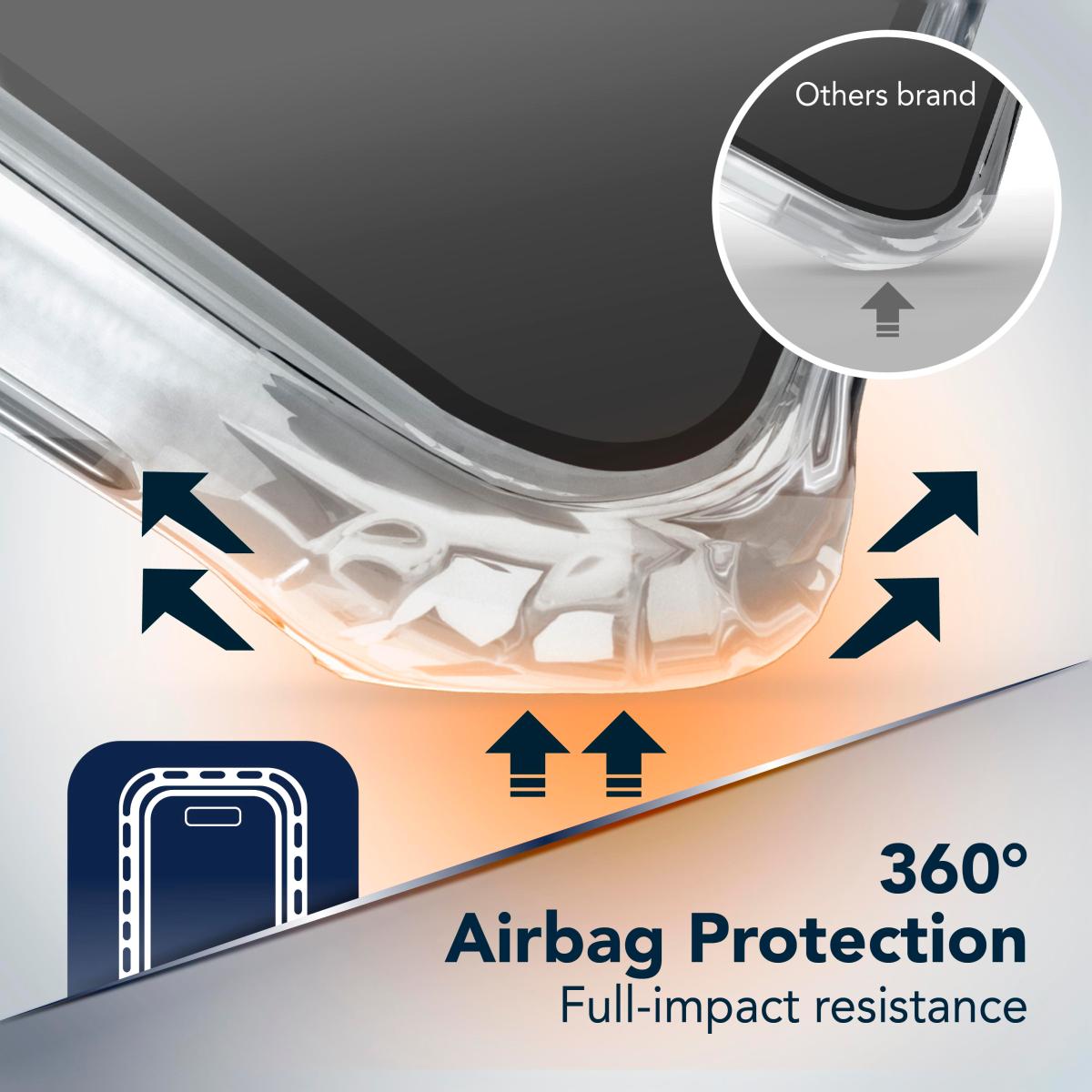 Funda Cellularline Ultra Strong Mag para iPhone 18 Pro - Transparente Transparente-4