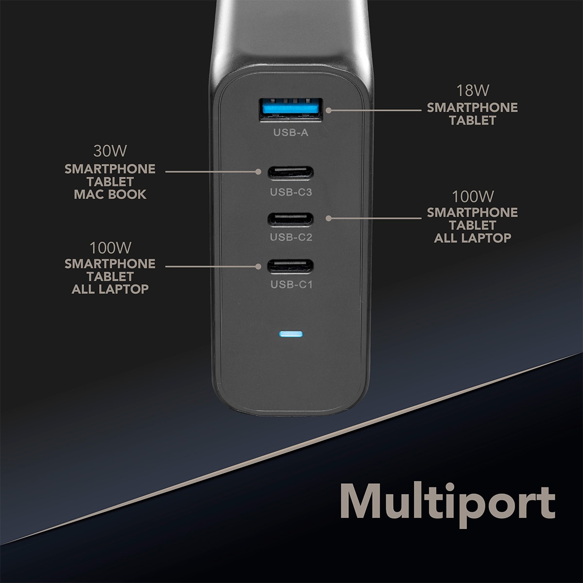 Cargador de red Cellular Line GaN 150W con 4 puertos Negro-5