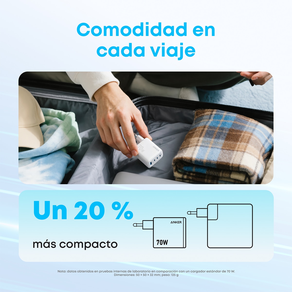Imagen 2 de Cargador de Pared Anker Zolo, Carga Rápida Qi 70W, 3 USB-C, 1 USB-A PD 3.0 - Negro Negro