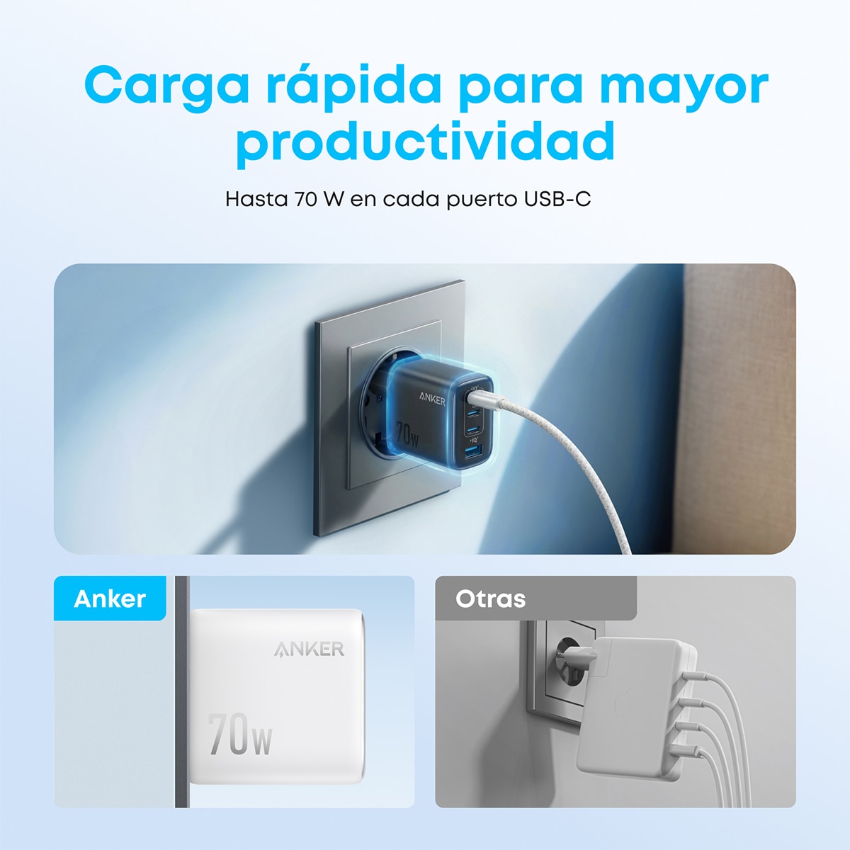 Imagen 3 de Cargador de Pared Anker Zolo, Carga Rápida Qi 70W, 3 USB-C, 1 USB-A PD 3.0 - Negro Negro