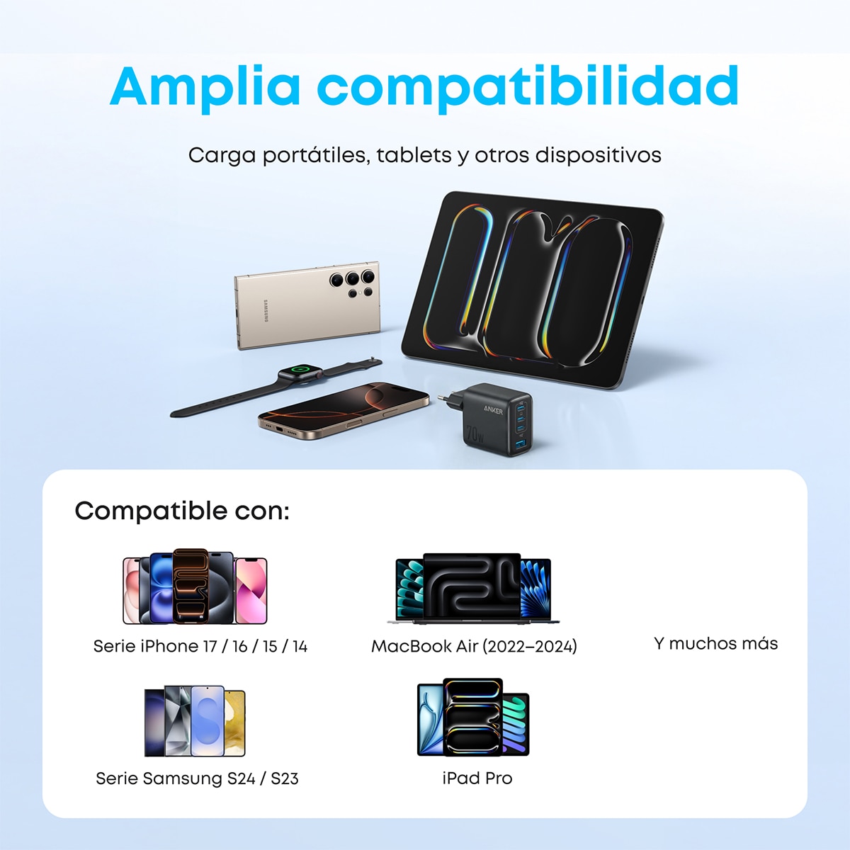 Imagen 4 de Cargador de Pared Anker Zolo, Carga Rápida Qi 70W, 3 USB-C, 1 USB-A PD 3.0 - Negro Negro