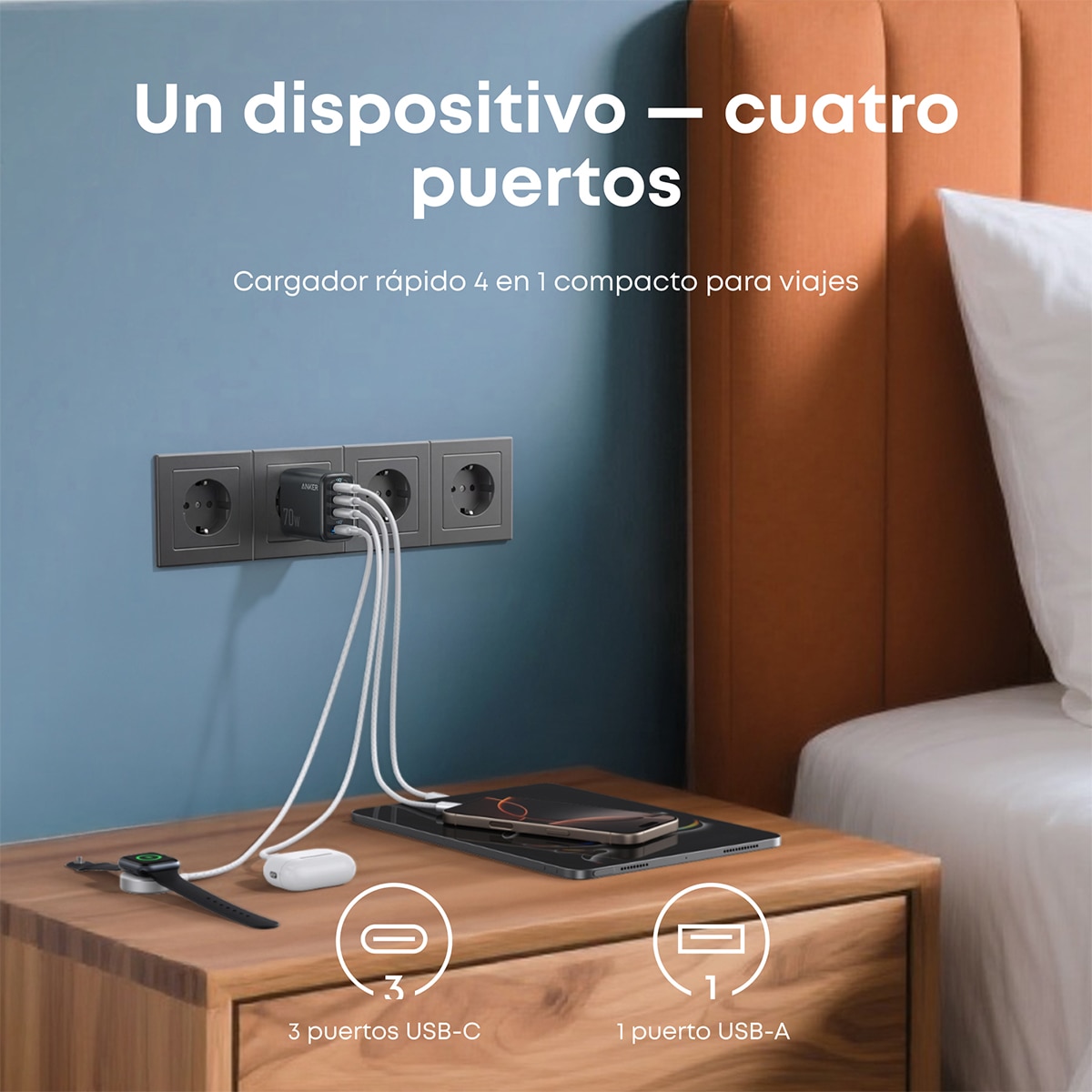 Imagen 6 de Cargador de Pared Anker Zolo, Carga Rápida Qi 70W, 3 USB-C, 1 USB-A PD 3.0 - Negro Negro