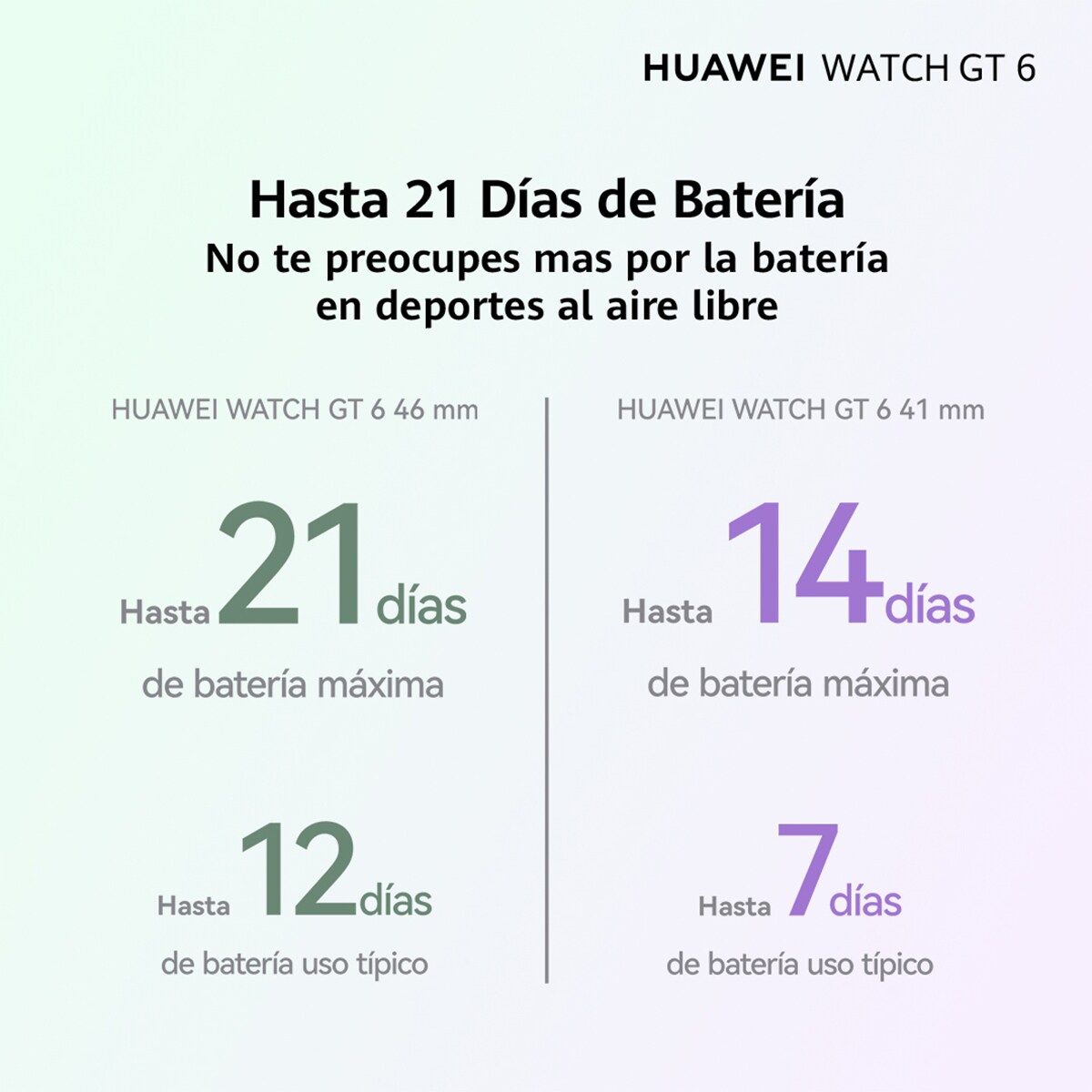 Smartwatch Huawei Watch GT 6 46 mm com Bracelete de Borracha - Preto Preto-11