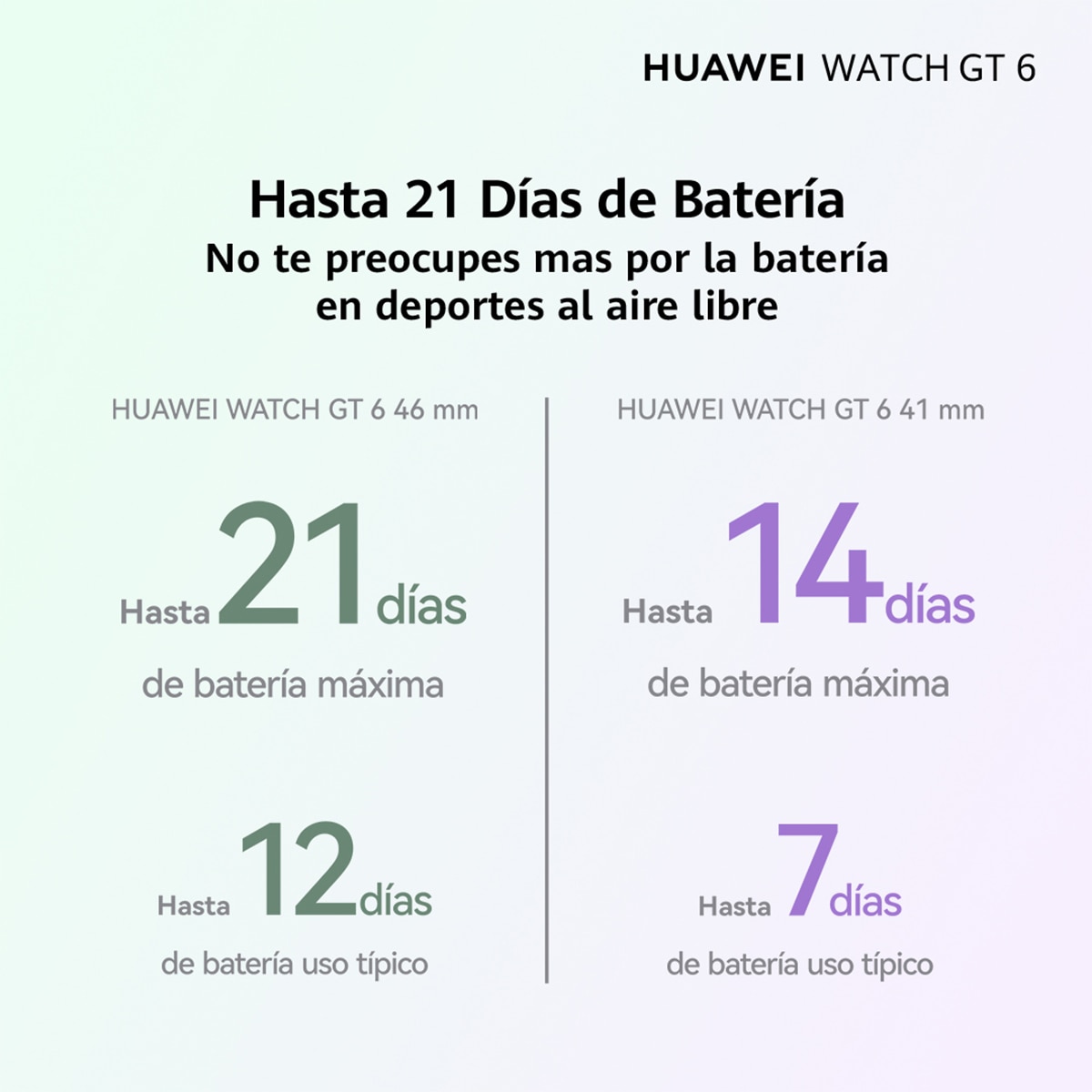 Huawei Watch GT 6 41mm pulsera milanesa dorada Smartwatch Dorado-8