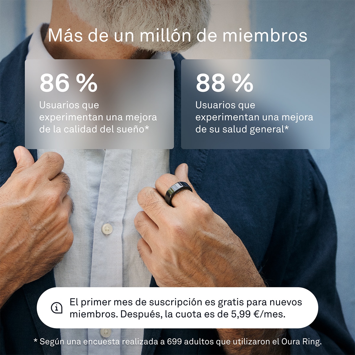 Anillo inteligente Oura Ring Gen3 Heritage Black Negro 13 · El