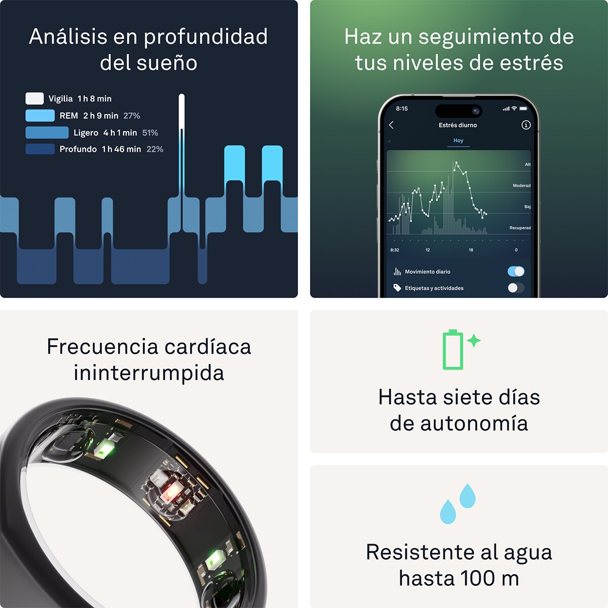 Anillo inteligente Oura Ring Gen3 Heritage Stealth Negro mate-6