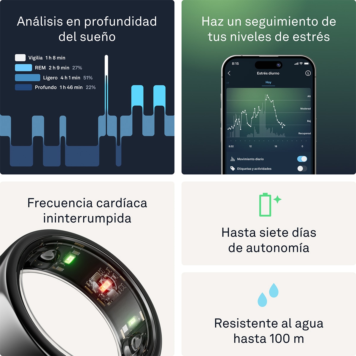 Anillo inteligente Oura Ring Gen3 Horizon Black Negro-5