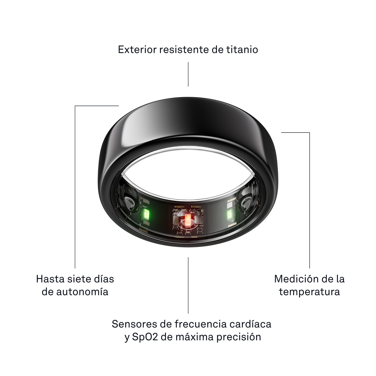 Anillo inteligente Oura Ring Gen3 Horizon Black Negro-12