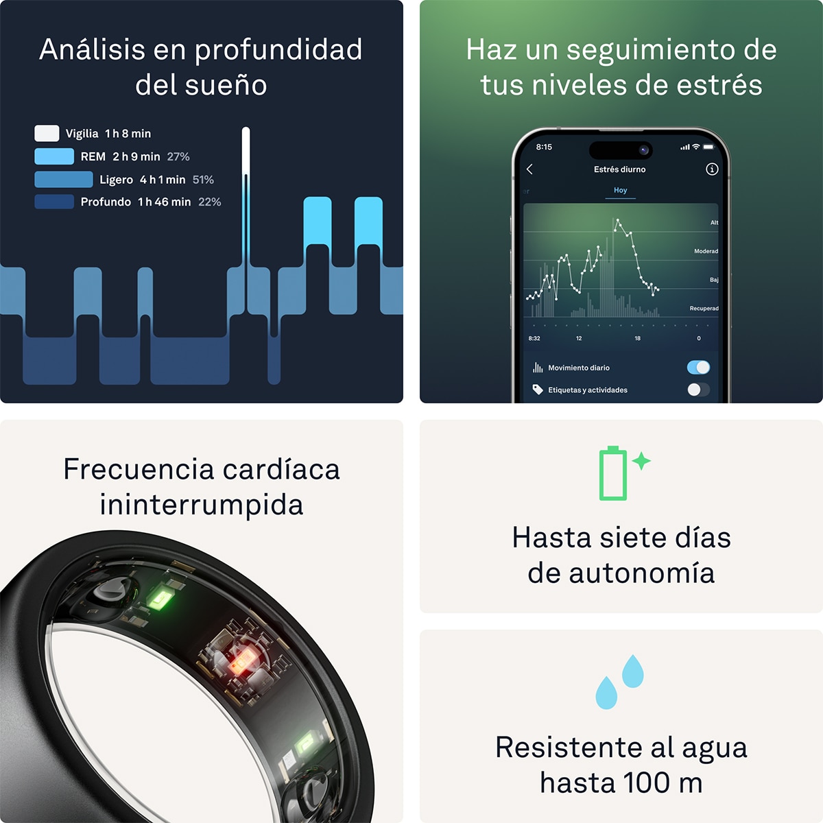 Anillo inteligente Oura Ring Gen3 Horizon Stealth Negro mate-6