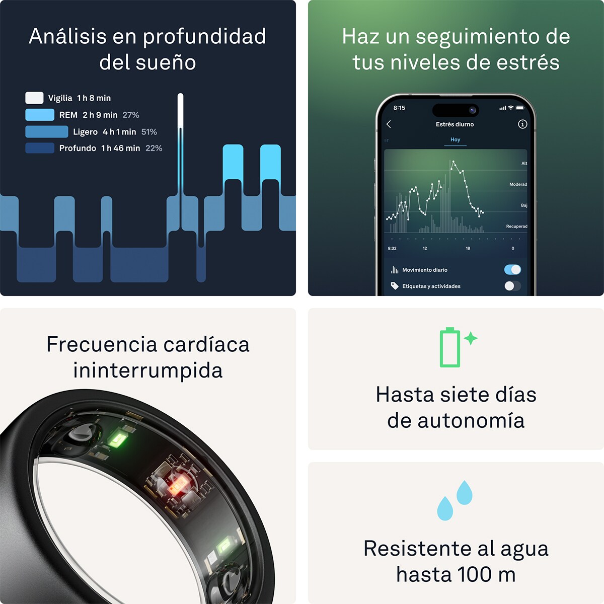 Anillo inteligente Oura Ring Gen3 Horizon Stealth Negro mate-6