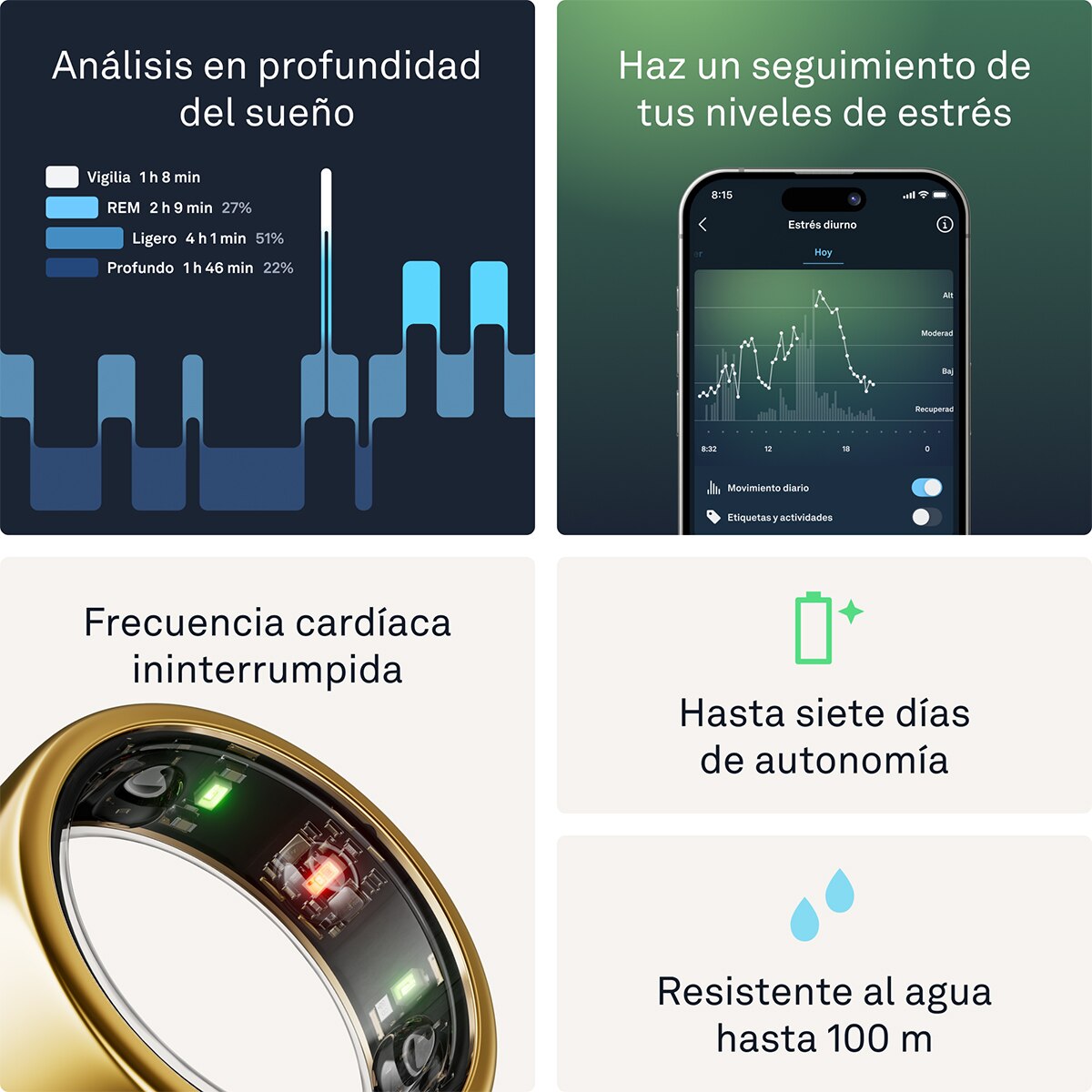 Anillo inteligente Oura Ring Gen3 Horizon Gold Oro-6
