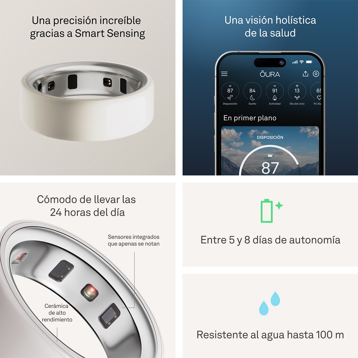 Anillo inteligente Oura Ring Gen4 Ceramic - Blanco Nube 5 Blanco Nube-7