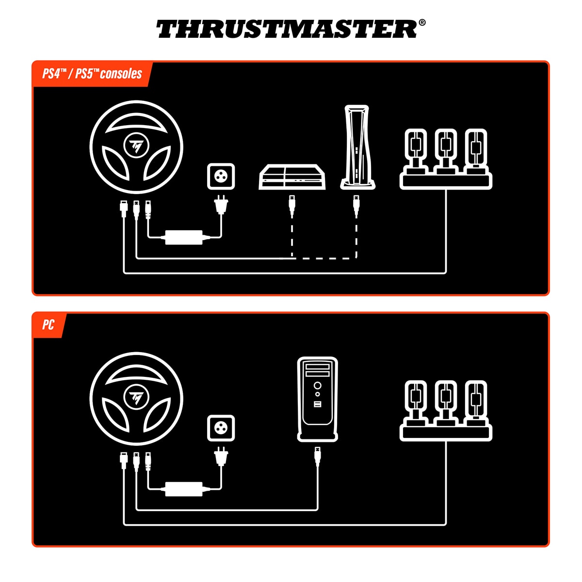 Volante Thrustmaster T248R para PS5 / PS4 / PC 4