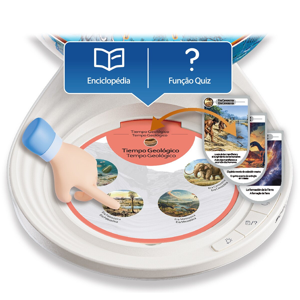 Globo Terraqueo Canal Science 10