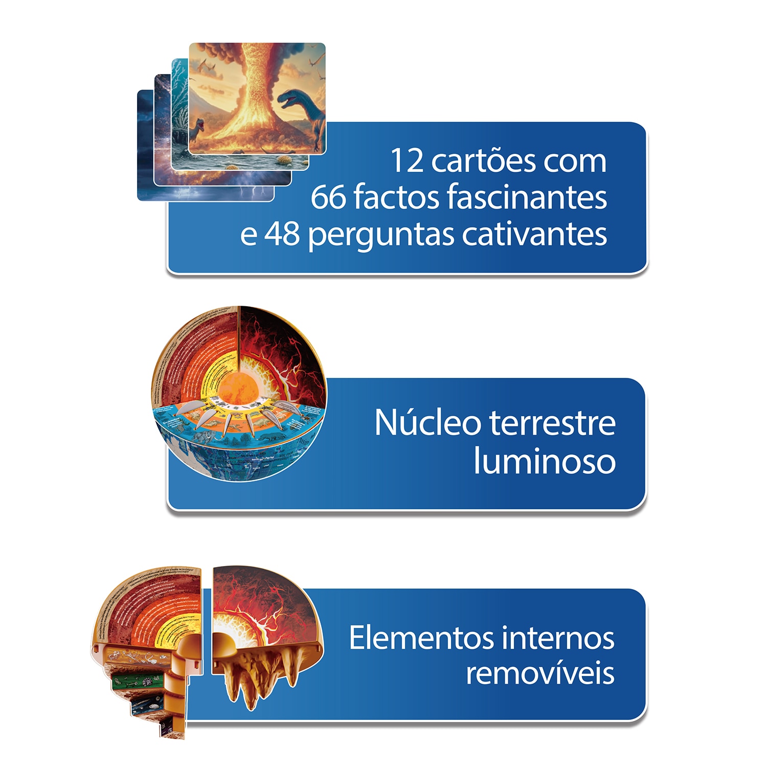 Globo Terraqueo Canal Science 13