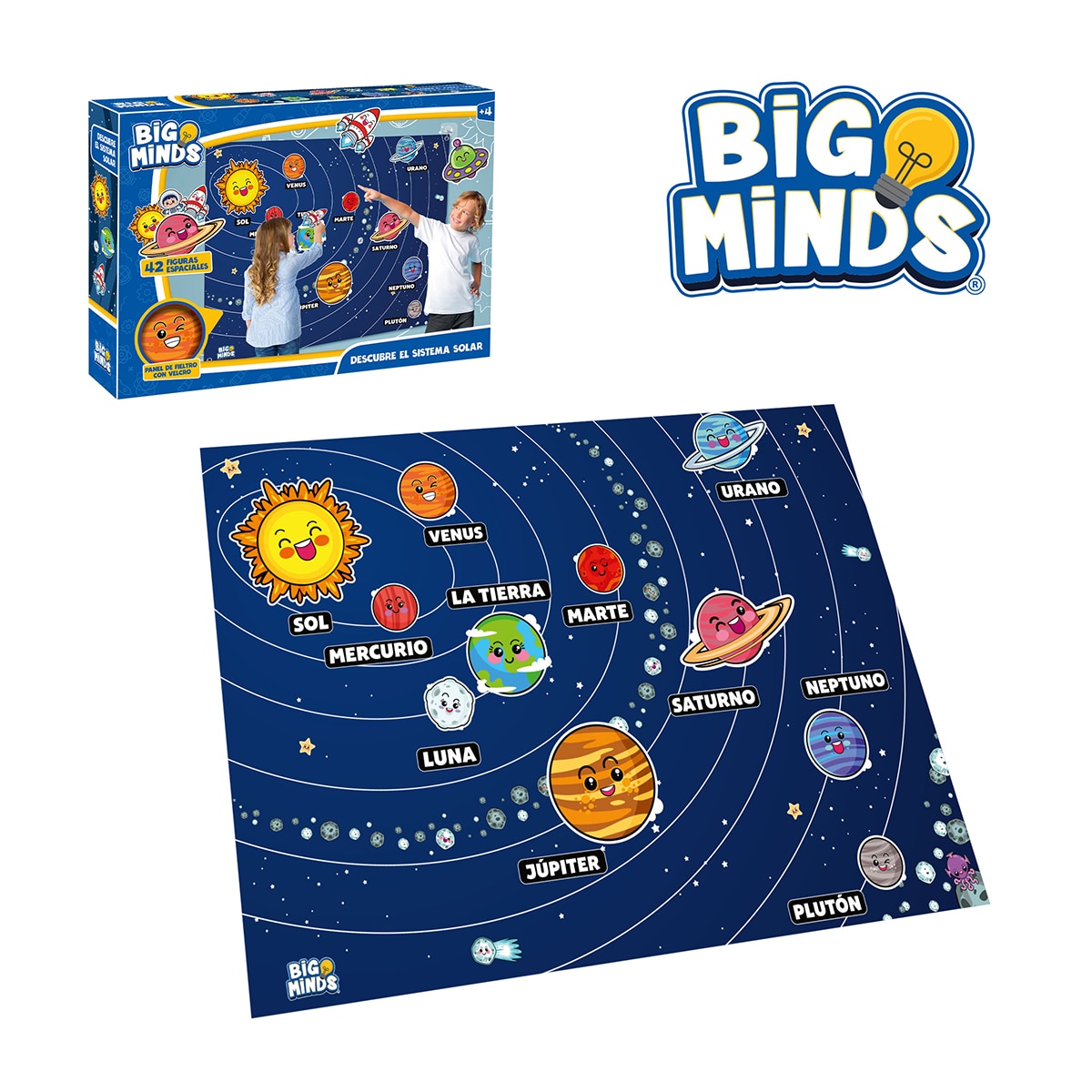 Descubre el Sistema Solar World Brands 2