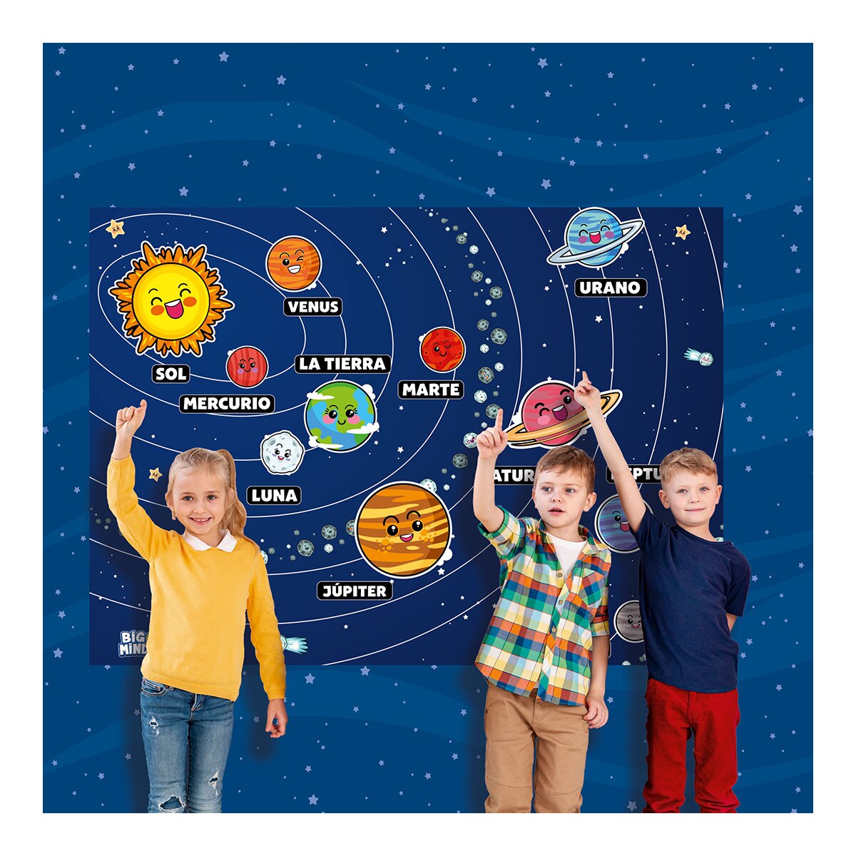 Descubre el Sistema Solar World Brands 3