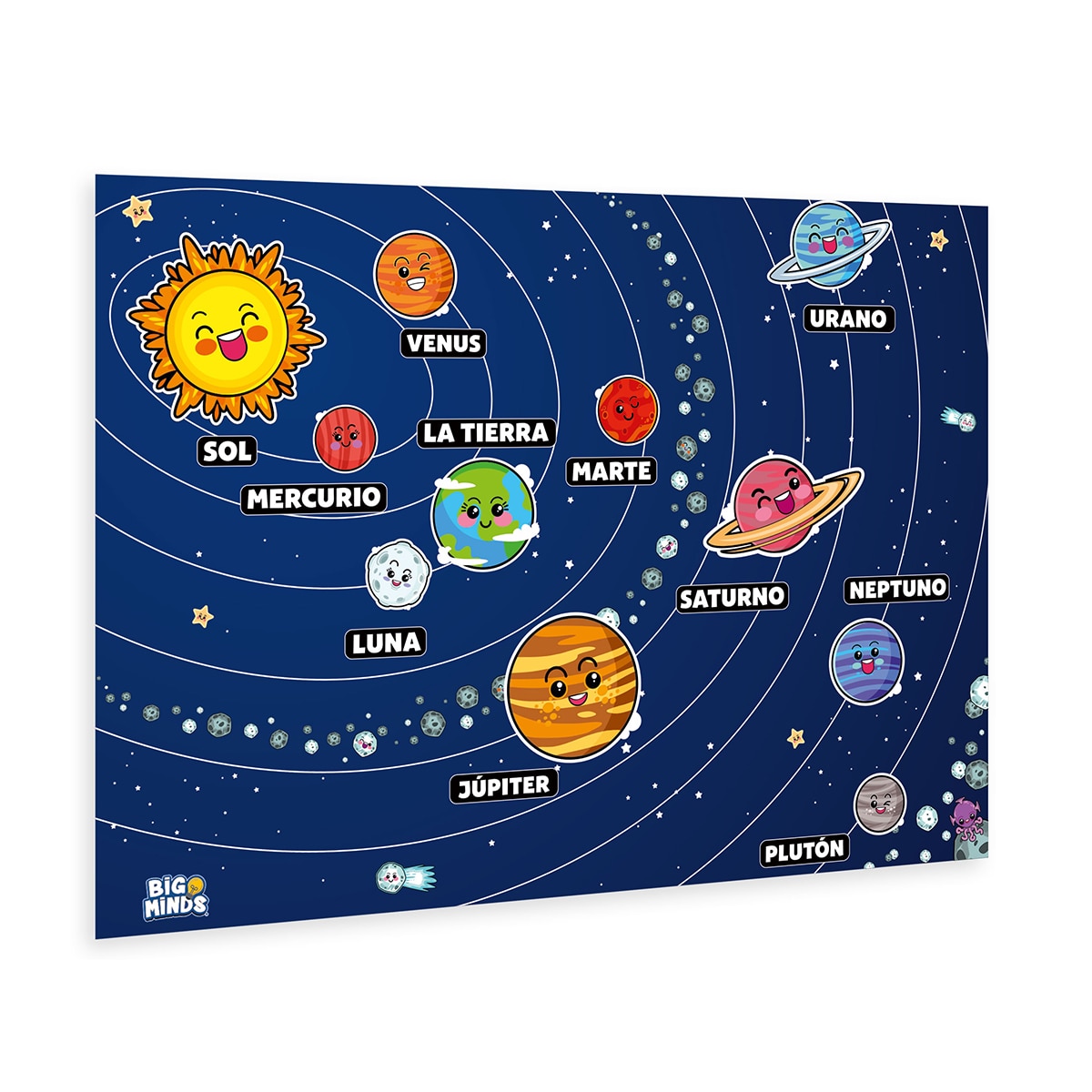 Descubre el Sistema Solar World Brands 6