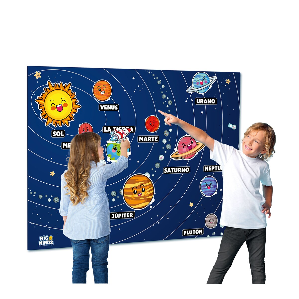 Descubre el Sistema Solar World Brands 7