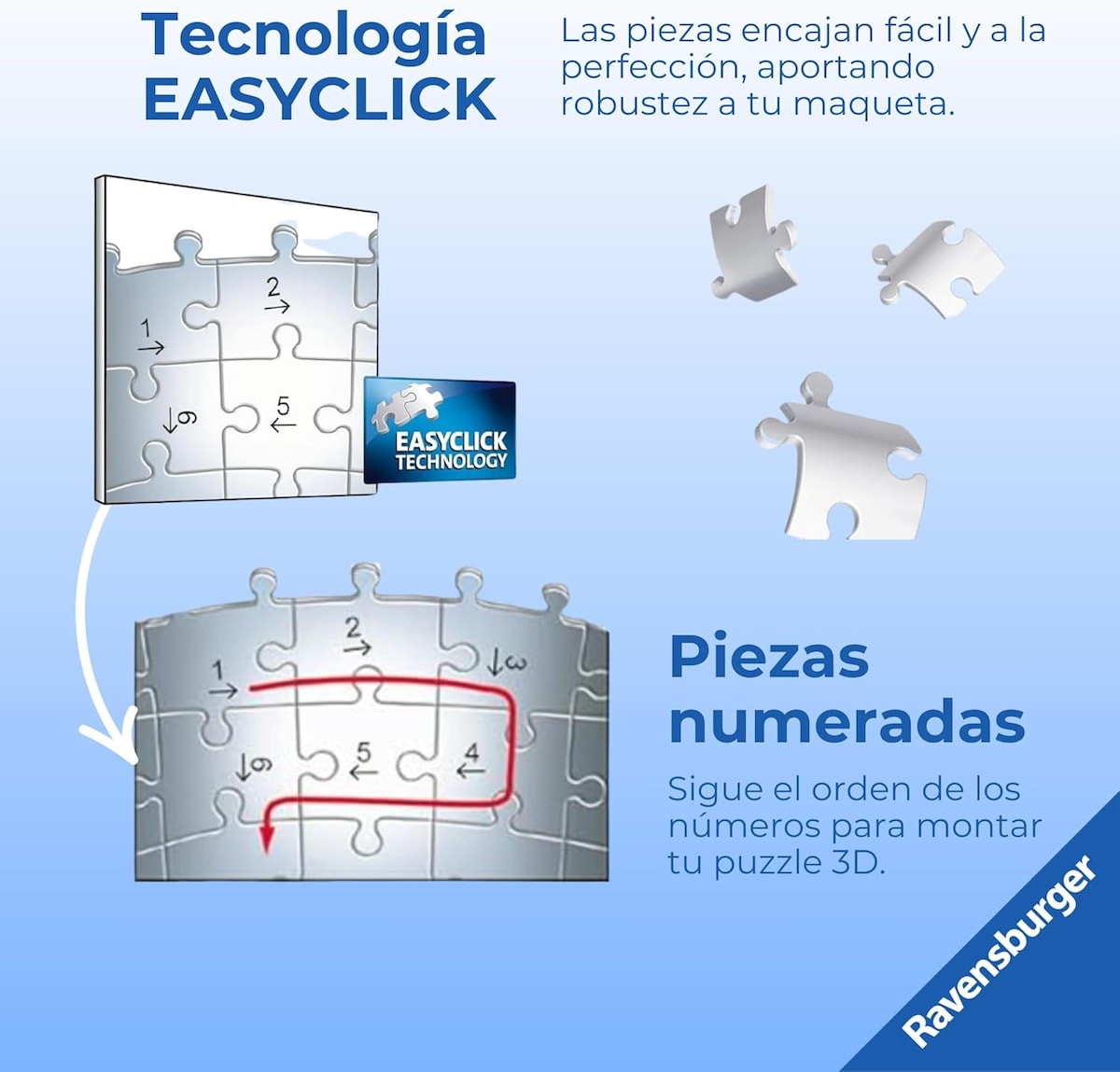 Puzzle 3D Ángel con orejas Disney Ravensburger 7