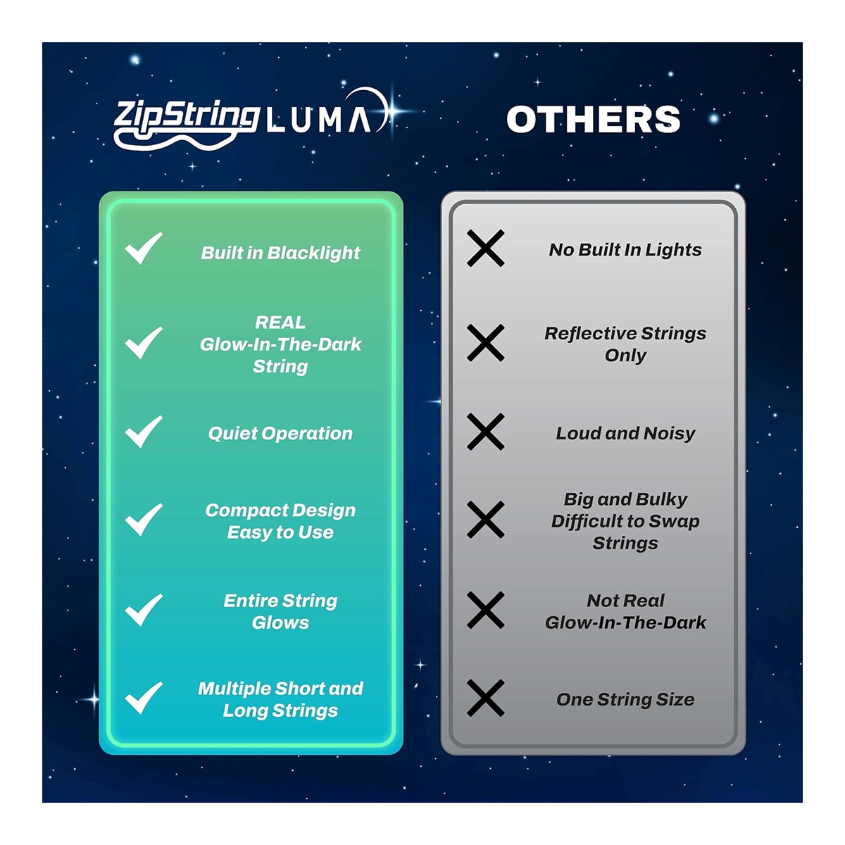 Juego ZipString Luma Azul oscuro Marvin's Magic 5