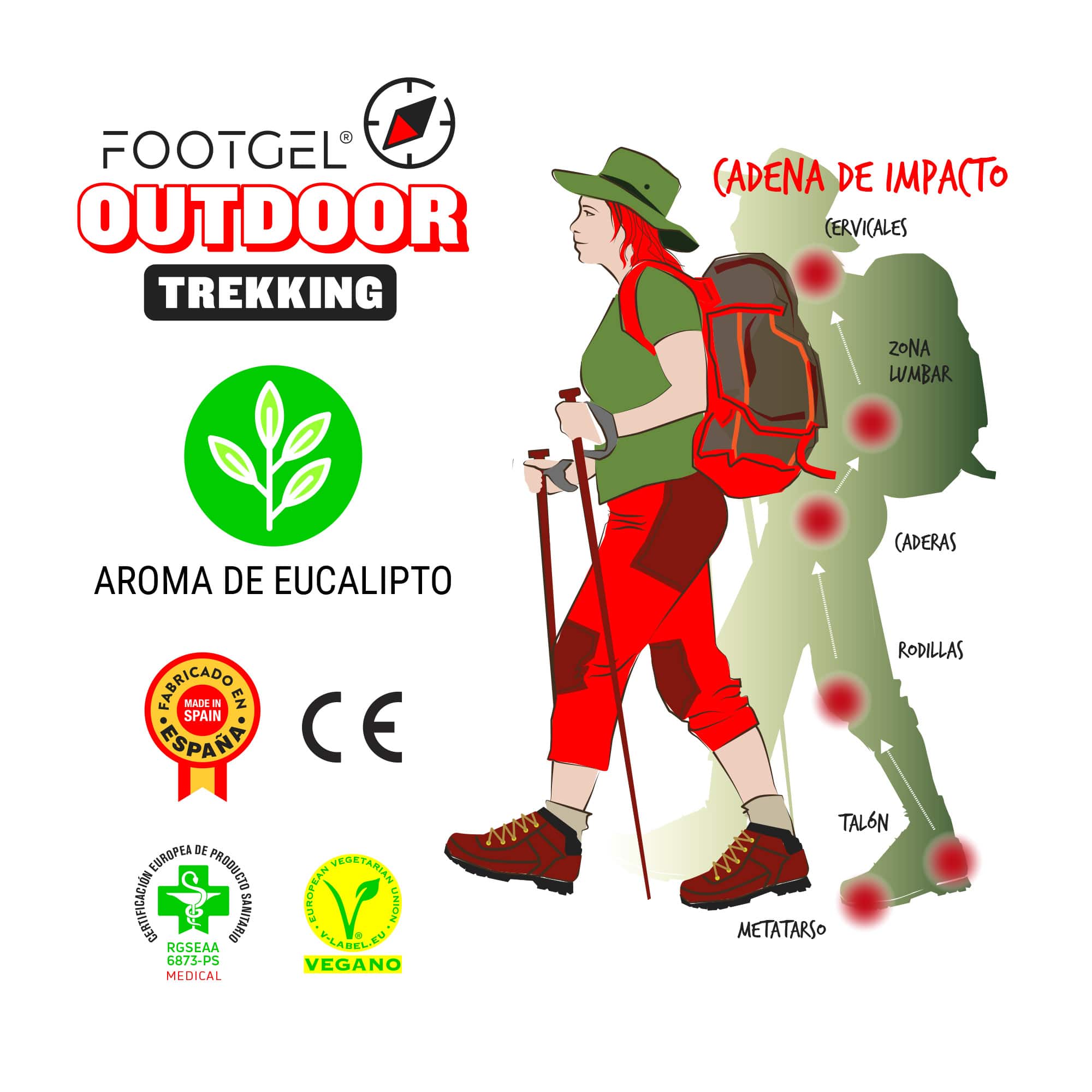 Plantilla de gel unisex OUTDOOR Eucalipto Footgel - Gris oscuro Gris oscuro-4