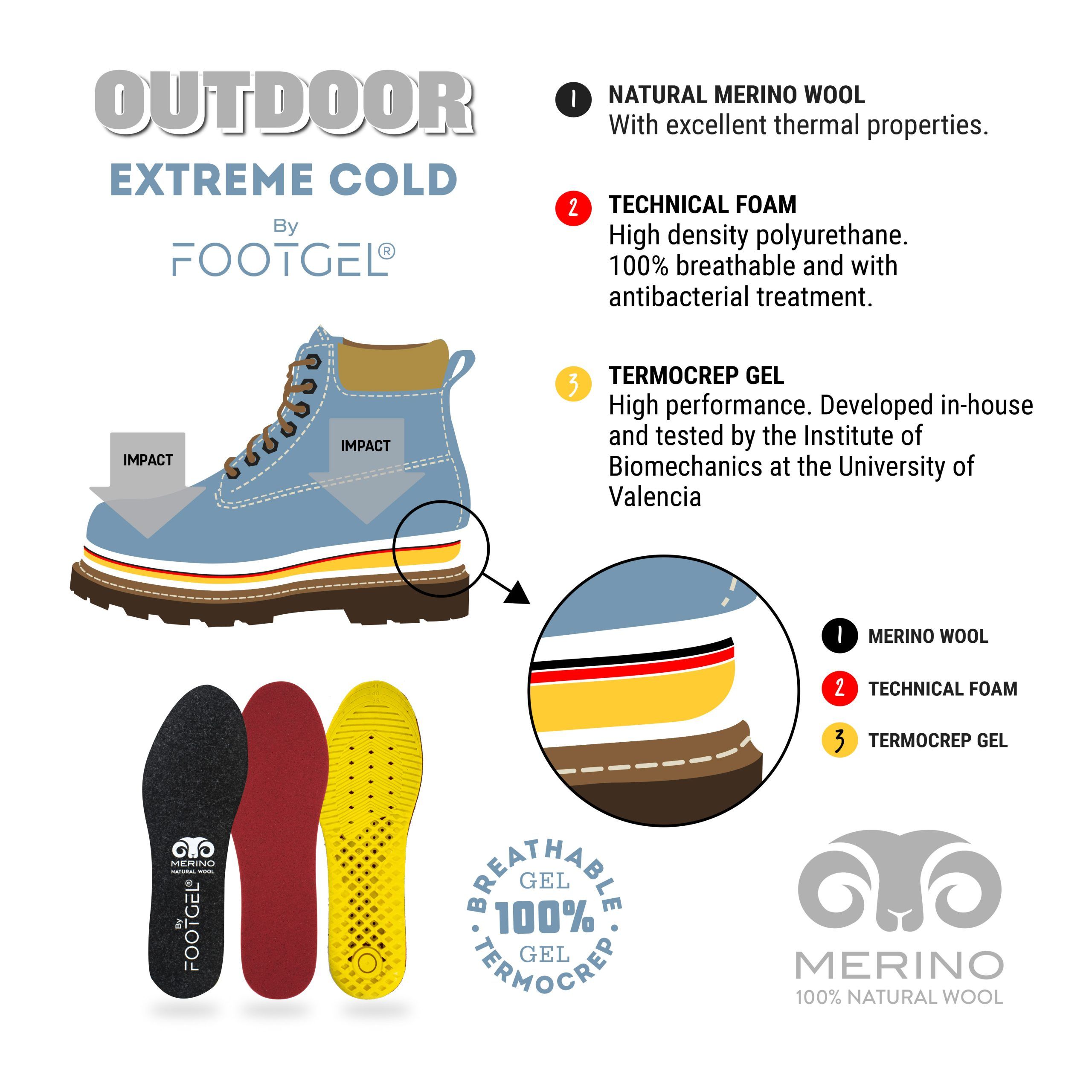 Plantilla de gel unisex OUTDOOR Extreme Cold Footgel - Negro / Amarillo Negro / Amarillo-2
