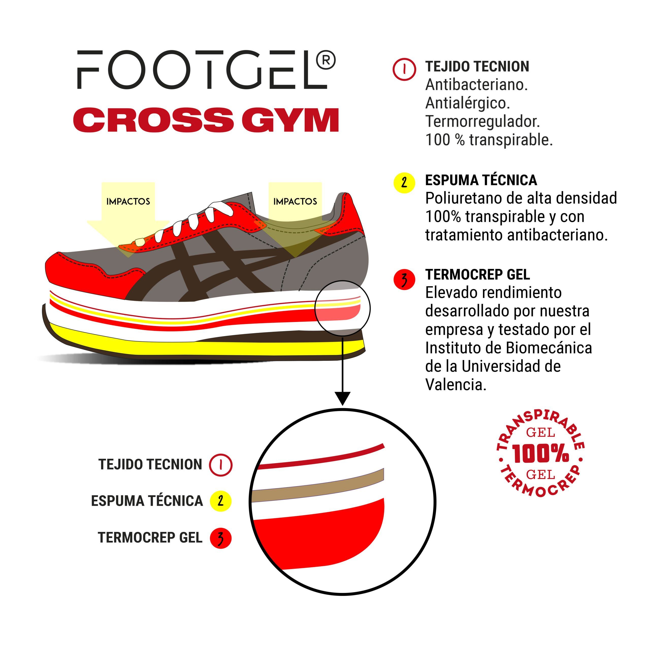 Plantilla de gel para fitness unisex Cross Gym Footgel - Rojo / Blanco Rojo / Blanco-3