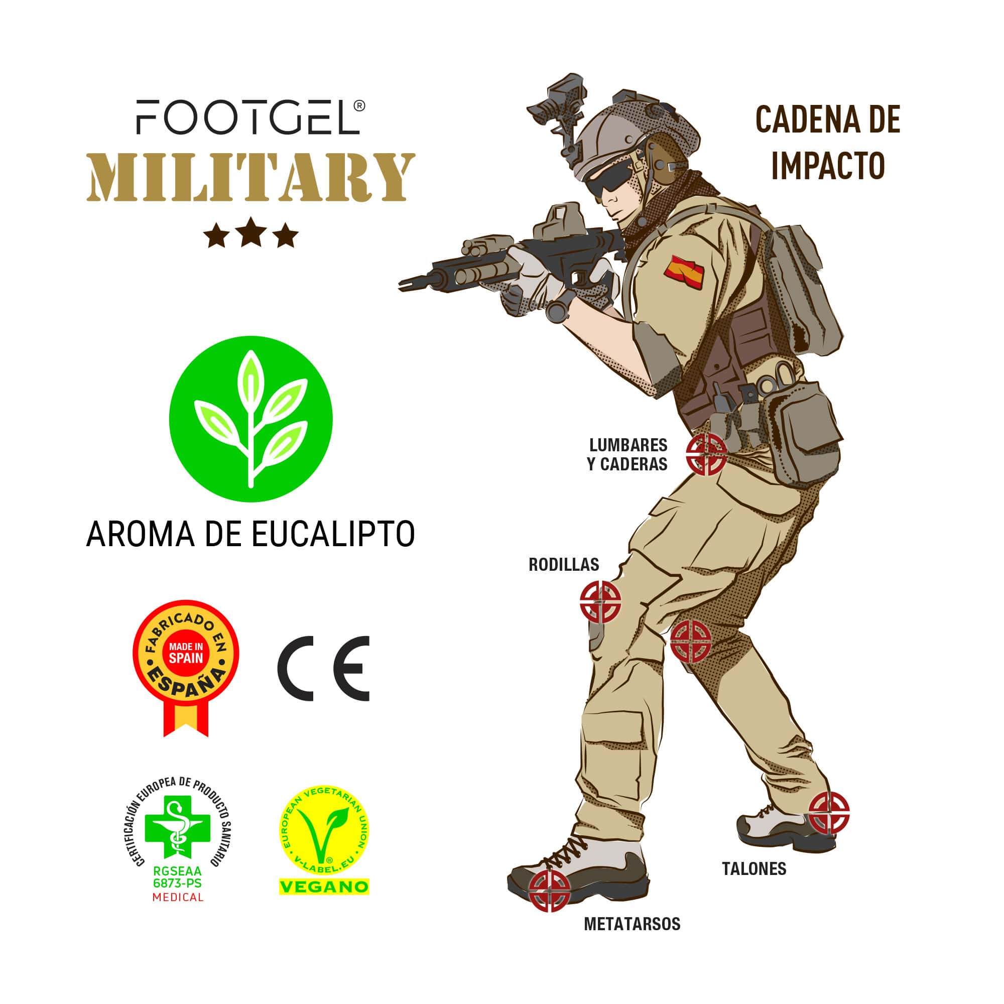 Plantilla de gel unisex Military Footgel - Marrón claro Marrón claro-4