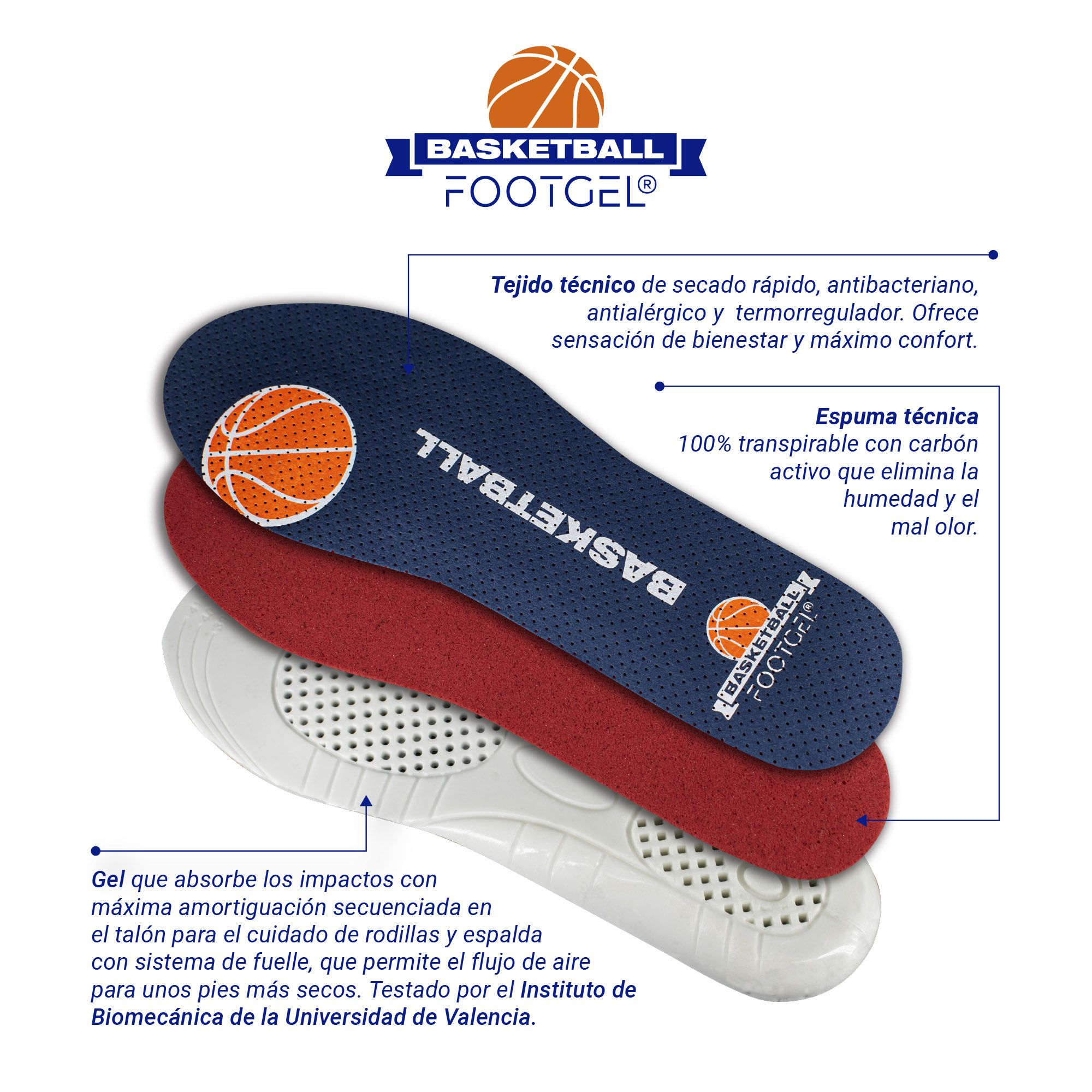 Plantilla de gel para basket unisex Eucalipto Footgel - Azul marino / Naranja Azul marino / Naranja-5