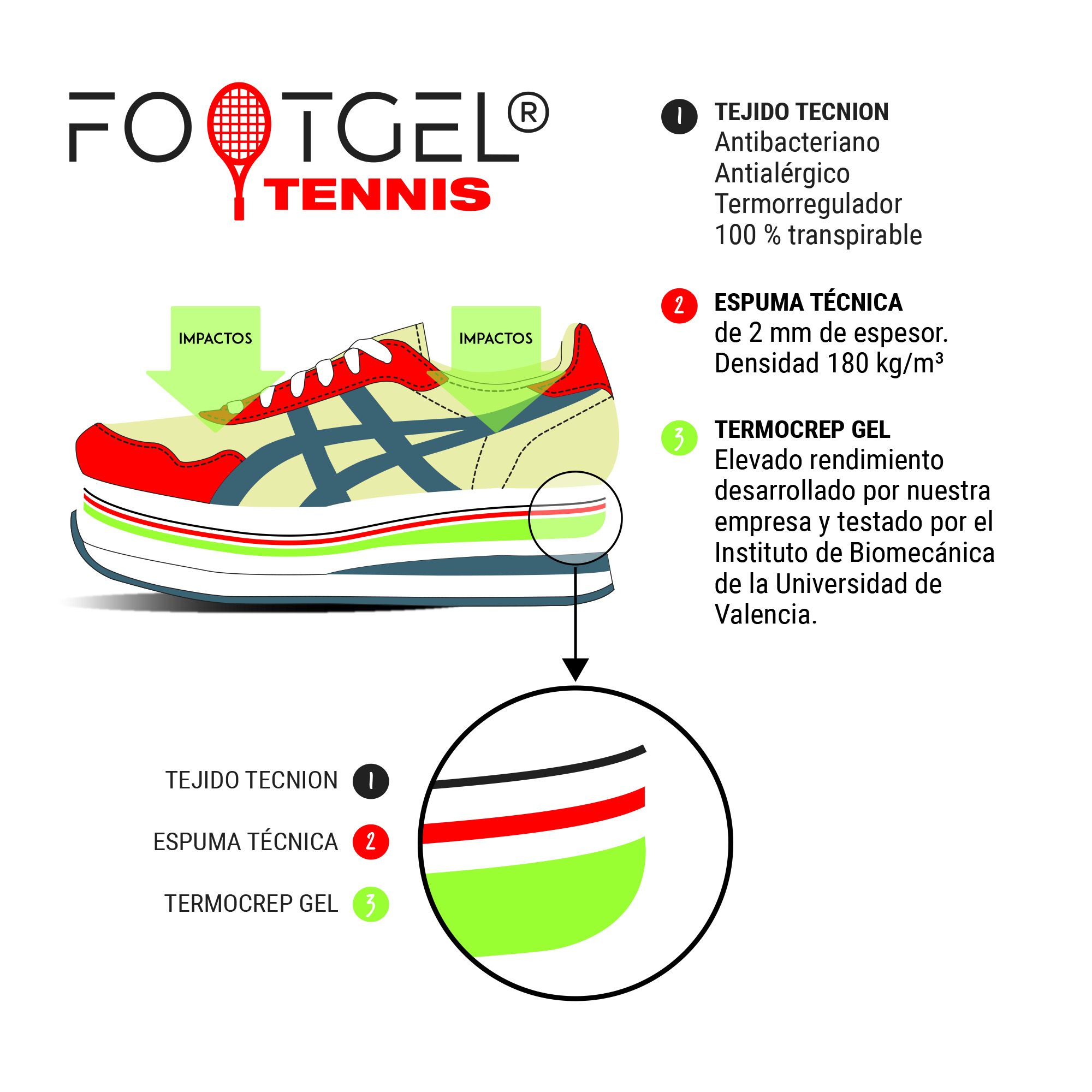 Plantilla para tennis unisex Eucalipto Footgel - Naranja claro Naranja claro-5