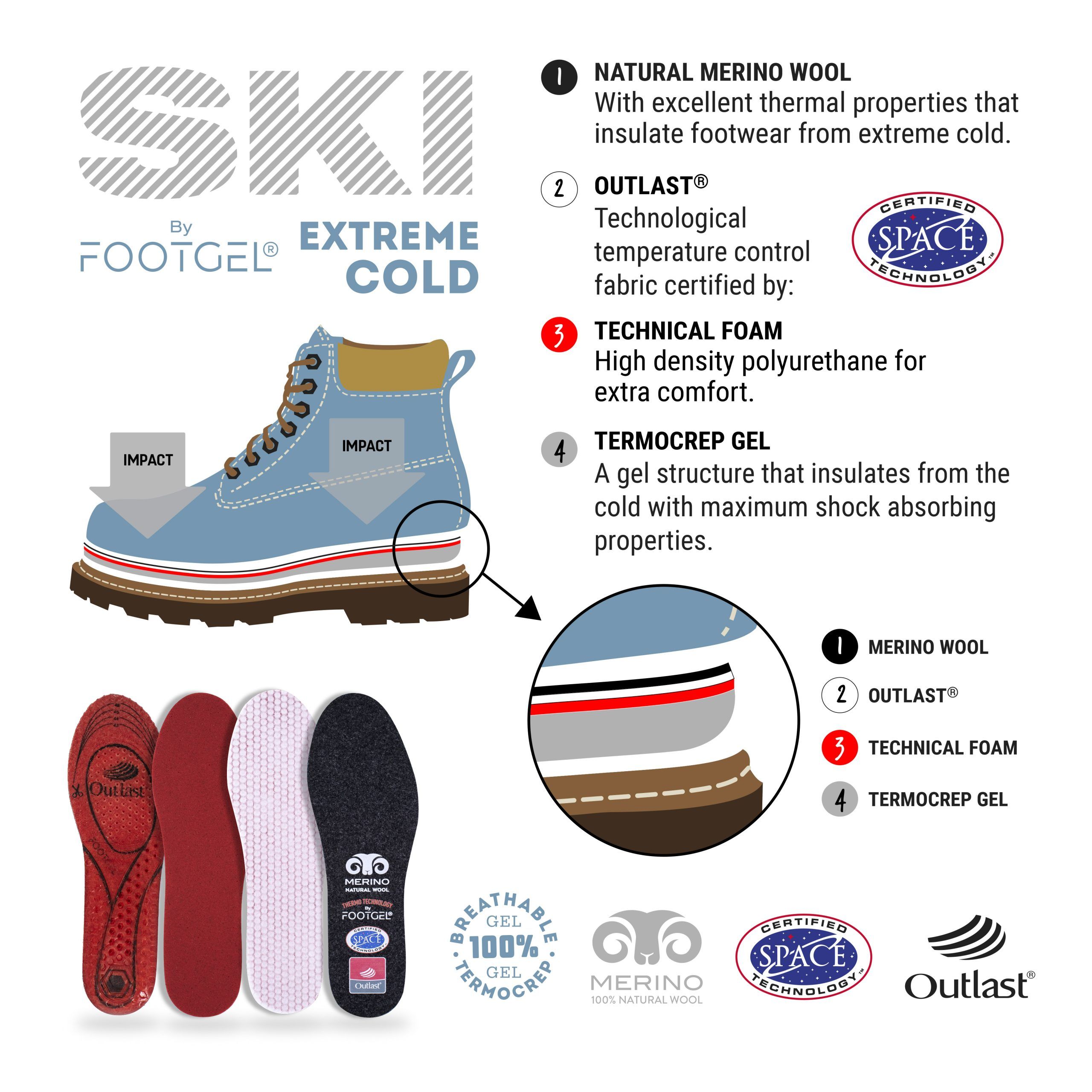 Plantilla de gel unisex SKI Extreme Cold Footgel - Negro Negro-3
