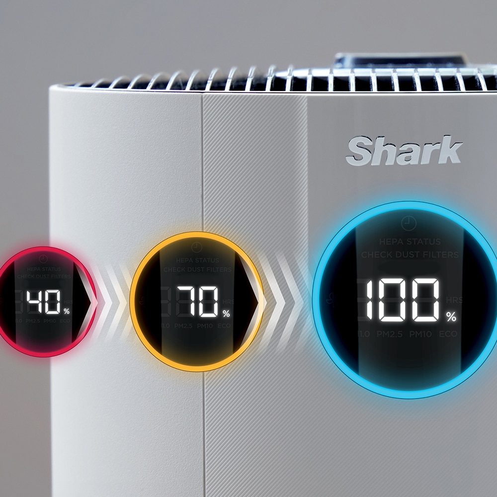 Purificador de aire NeverChange5 Max Shark HP300EU Filtro HEPA y AUTO-IQ - Blanco Blanco-5