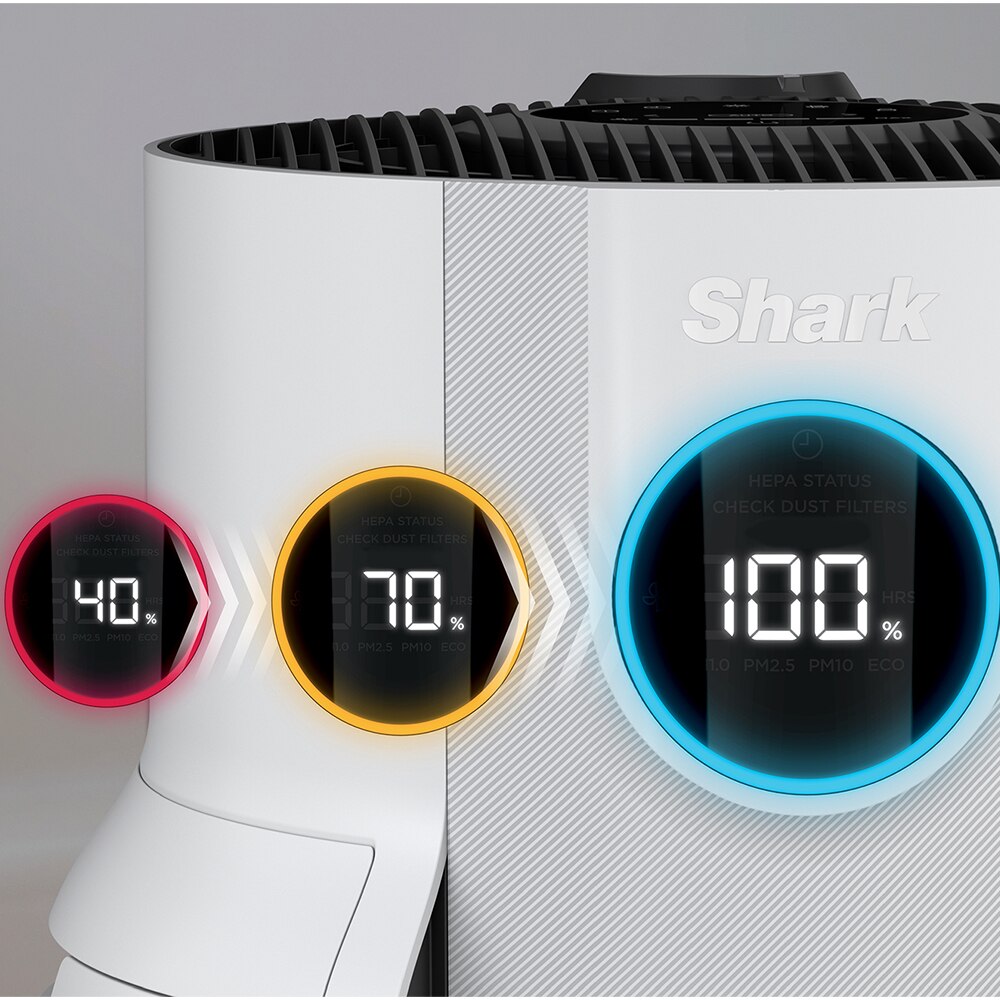 Purificador de aire NeverChange5 Shark HP150EU Filtro HEPA y AUTO-IQ - Blanco Blanco-5