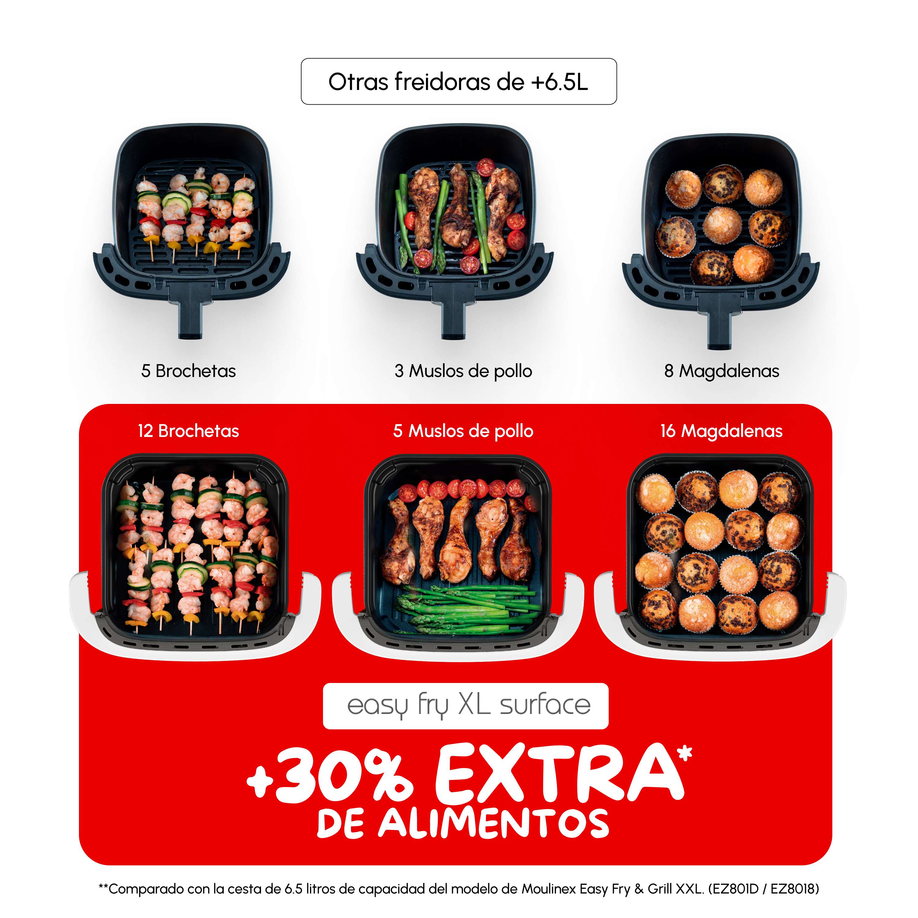 Freidora de aire y pizza Moulinex Easy Fry XL Surface AL400, doble resistencia 2200W, Extra?Crisp, 8 programas - Blanco Blanco-3