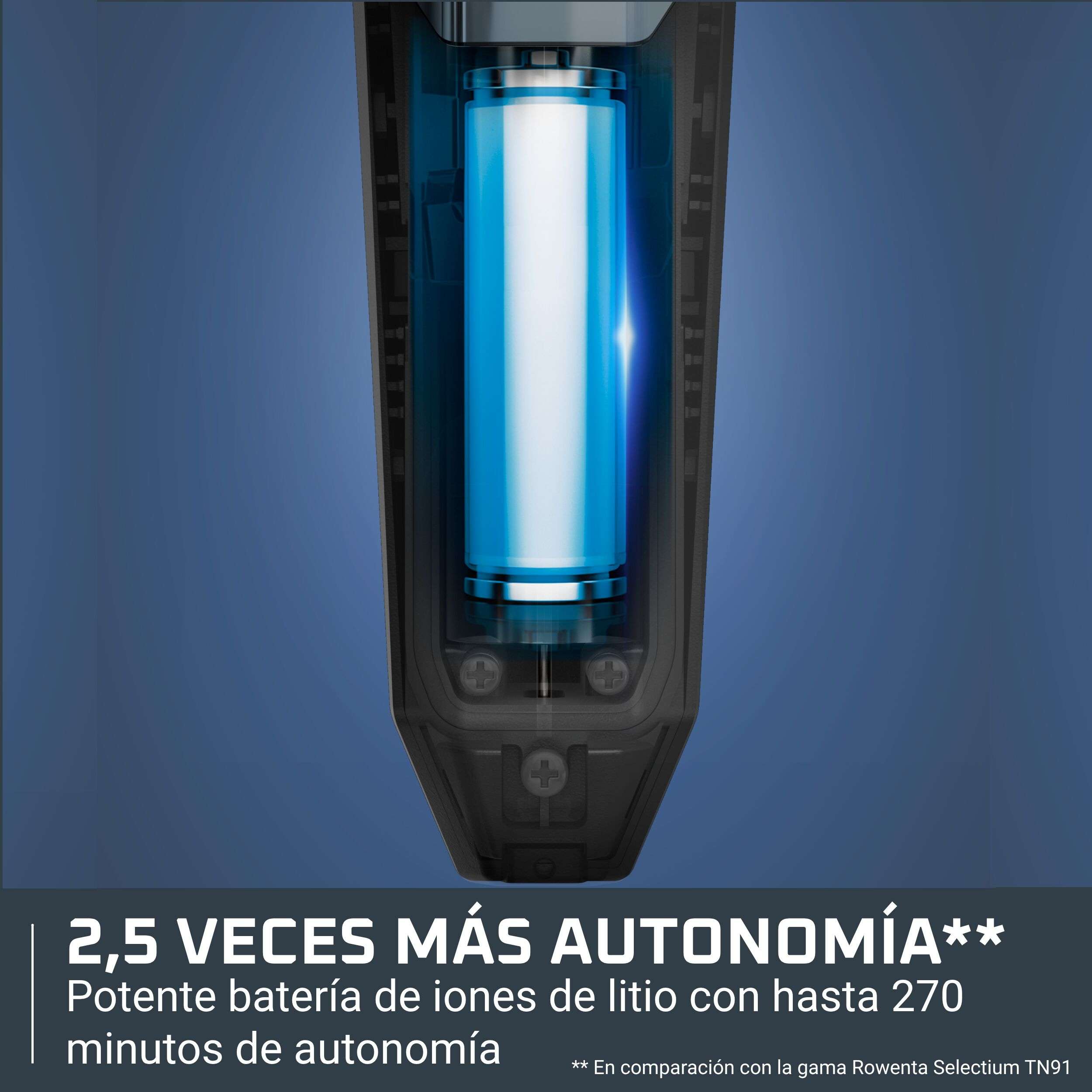 Cortapelos Rowenta X Series 700 TN961 11 en 1 Kit completo para uso en seco-mojado y cortar cabello-barba-cuerpo - Azul Azul-4