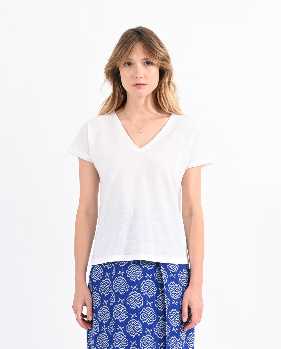 Pulsa para comprar en El corte inglés