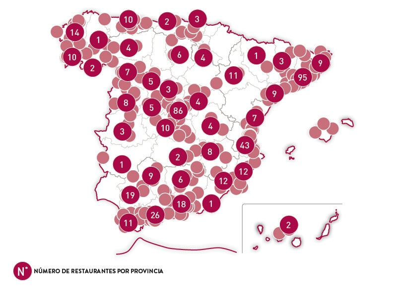 Smartbox Cenas del mundo 2